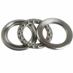 Some useful introduction for thrust ball bearings applications