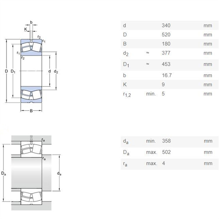 spherical roller bearing supplier