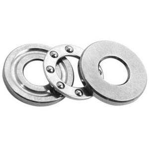 Things are born for you, people come because of you: European customers purchase flanged thrust bearing