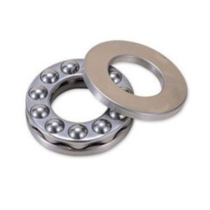 The principle of precision thrust bearing