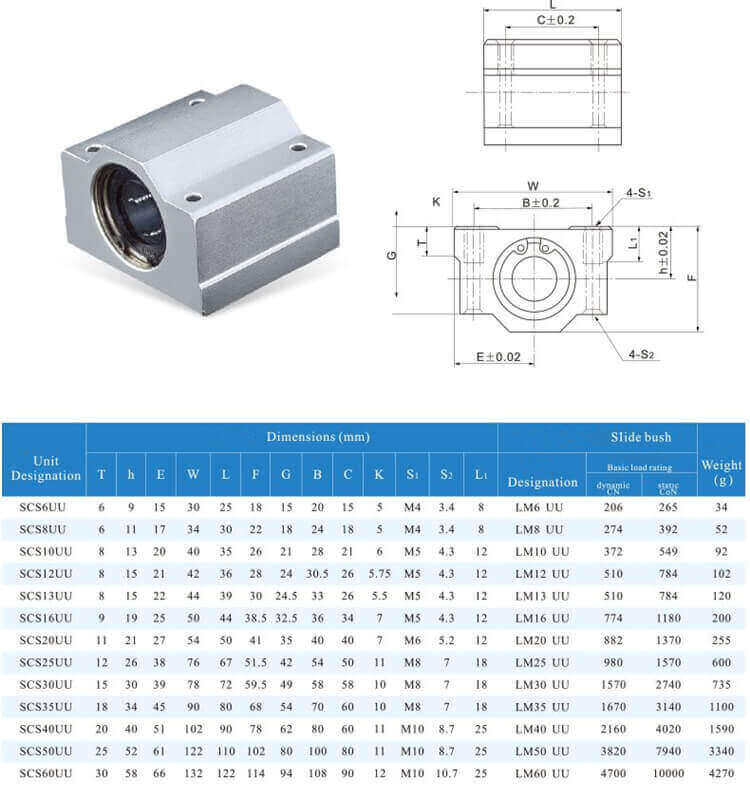 linear-bearing