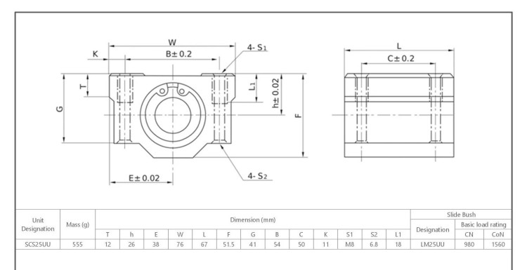 linear-bearing-with-housing-sc25uu