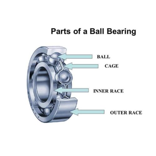 deep groove ball bearing components